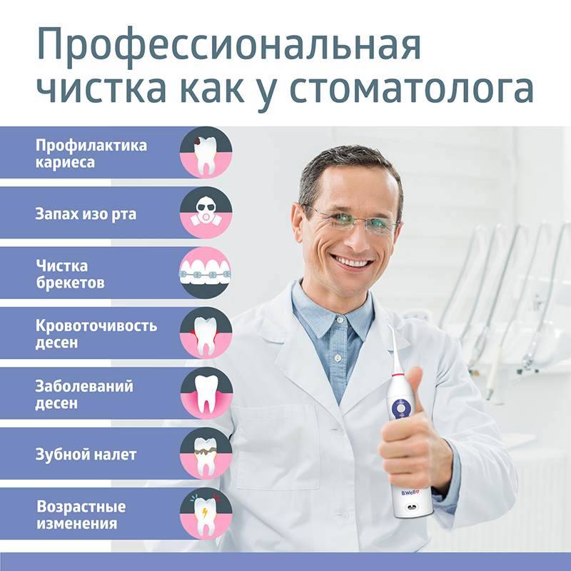 Портативный медицинский ирригатор для полости рта B.Well WI-911, с доп емкость 330 мл